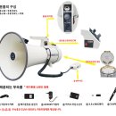 메가폰 - 마포구 신수로3길 19 | 메가폰
