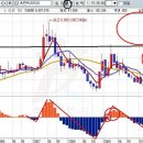 (주)퍼시스안성공장 이미지