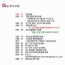 동일엔지니어링 이미지