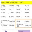 (주)이토이랩 이미지