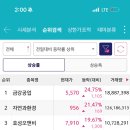 에스케이메디텍 이미지