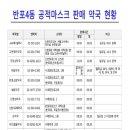 위드팜수약국 이미지