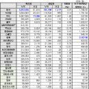 지금 코로나 종식 시기 가늠하는 게 시기상조인 이유 이미지