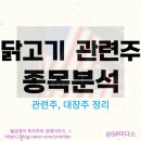 육계 관련주 대장주 종목 분석