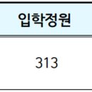 올곧은교육컨설팅 네이버블로그