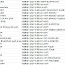 김민서스킨앤바디