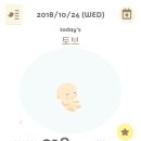미래아이산부인과 이미지