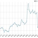 주식회사 태영이엔지 국민일보