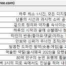 Ⅷ. 개인수준의 10가지 생활원칙 Ⅱ (No. 92 ~ 101)/ / [정동희의 101가지 띠크리] 전체 대형 조감도 중 챕터 8 주제 이미지