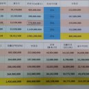 우리금강부동산공인중개사사무소 이미지