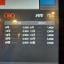 싸다구동전노래연습장 네이버블로그