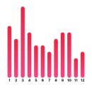 화안피부과의원 | 일단 웃어, 11월 넷째 주 주간일기