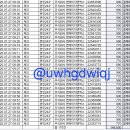 [정산신청합니다] 벅스, 개별곡+뮤비(저화질), 헬퍼/알카(@uwhgdwiqj) 5 이미지