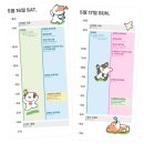 순한식부페 | [일상] 2026 강형욱 댕댕트레킹 홍천 비발디파크 참가 후기