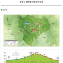 곰배령 | 천상의화원 점봉산 곰배령 예약 탐방 방문 후기