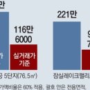 잠원동020 이미지