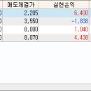 태경씨푸드 이미지