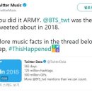 계정 이미지