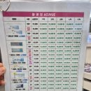 으뜸플러스안경 응암점 이미지