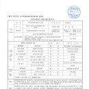 (주)세계보안관리시스템