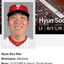 필라델피아 이미지