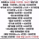 원편의점 이미지