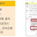 김영란법-청탁금지법 시행 주요 내용 정리-법률 적용대상, 금품등 정의 및 예외적으로 허용 금품 및 가액의 범위 이미지