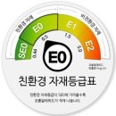 백조가구 - 성남시 수정구 제일로 183-1 | 백조가구