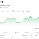 (주)지비티 이미지