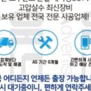 스피드크리닝 이미지