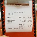 궁평리어촌계 부녀회식당 네이버블로그