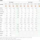 가온전선 이미지