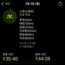 (주)돌핀수영 이미지