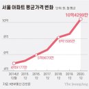 도봉-도봉-서울도봉-2372 이미지