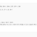 몽슈슈신세계백화점 이미지