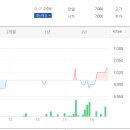(주)라온케이 이미지