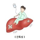 다발성 신경병증 이미지