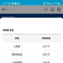 천운 이미지