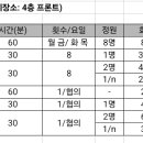 코오롱스포렉스 농구장
