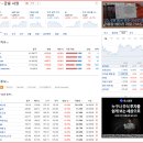산일바이오 이미지