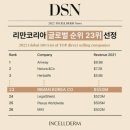 찬스인셀덤