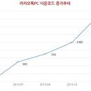 순이PC 이미지