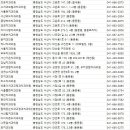 프라이덴치과의원 네이버블로그