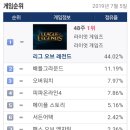 착한피시방 이미지