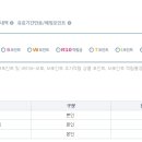 헤비쇼퍼 이미지