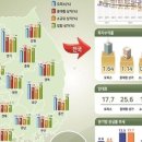 전곡읍 도시재생활성화 사업 이미지