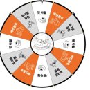 (주)펫에어라인 이미지