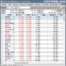 세중무역상사 이미지