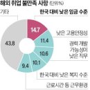 9월20일 뉴스브리핑 이미지