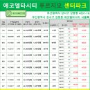 에코델타시티 푸르지오 센터파크 임장활동(부산광역시 강서구 강동동 에코델타시티 내 공동 18BL, 총...